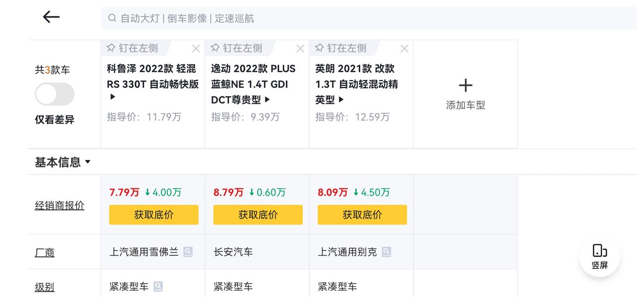 大佬们，图片里的这3款车，逸动plus1.4T尊贵、科鲁泽Rs、英朗1.3T，价钱感觉差不太多，选哪款好点？