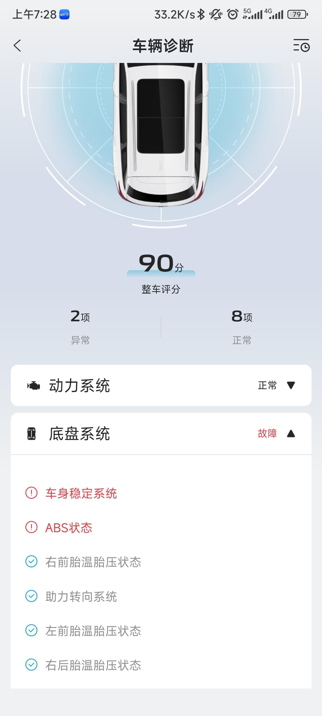 2021款逸动突然亮故障灯新车刚跑1500多公里，突然亮故障灯，abs 防侧滑 自适应 碰撞预警全亮了，但开几天会自己灭