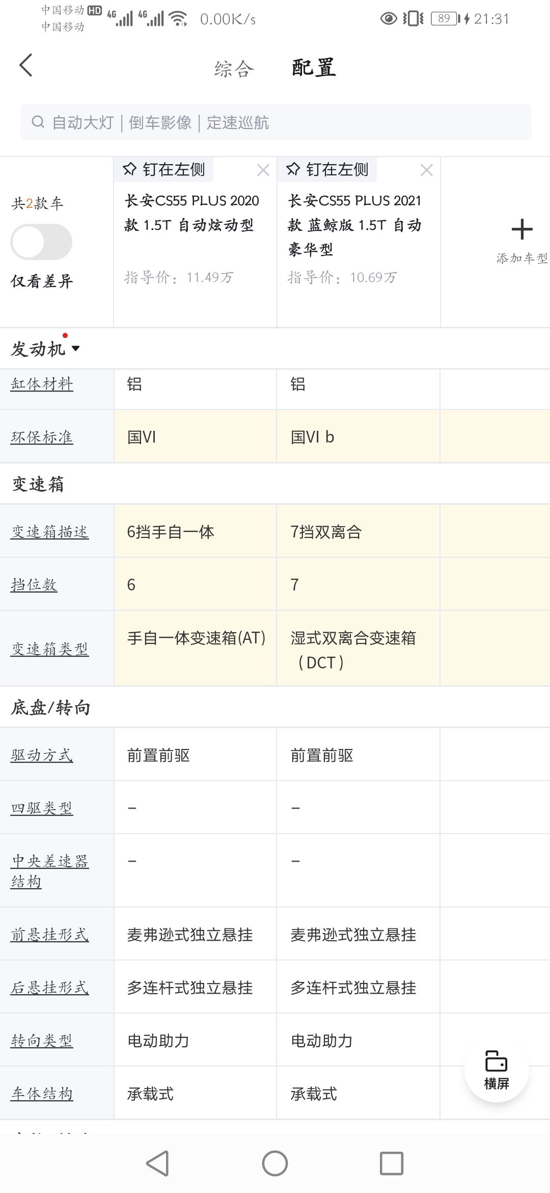长安CS55 PLUS 车友们，你们看55p    有没有看三大件的，我目前看的是AT变速箱的，湿式双离合没了解。有人能