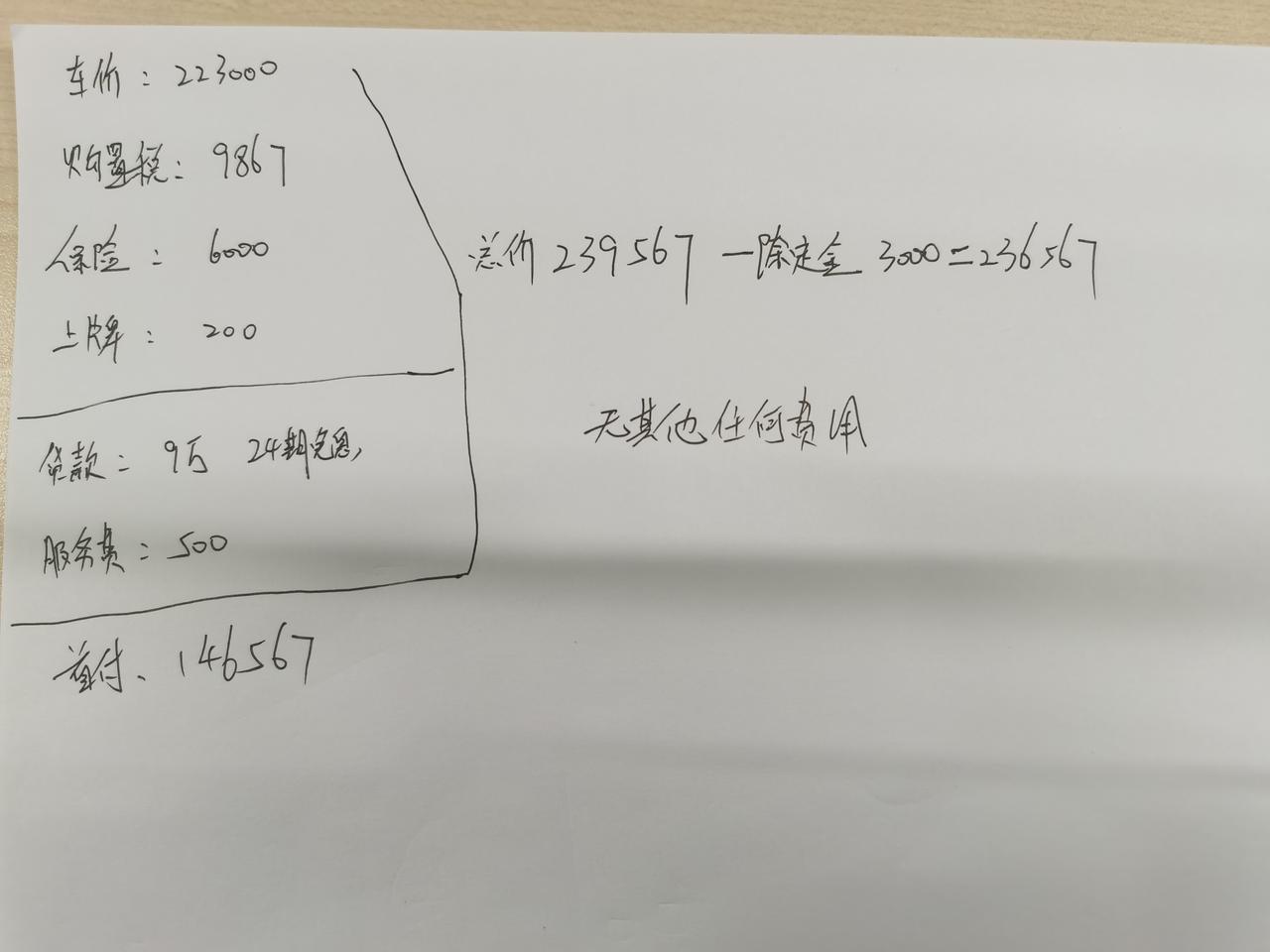 坦克300 我这个可以谈到23上路吗？裸车价可以降吗？