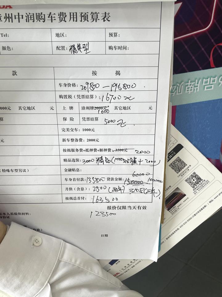 本田皓影 混动精英版4s第一次报价22.4左右，大家最终落地在多少合适？送什么呢？