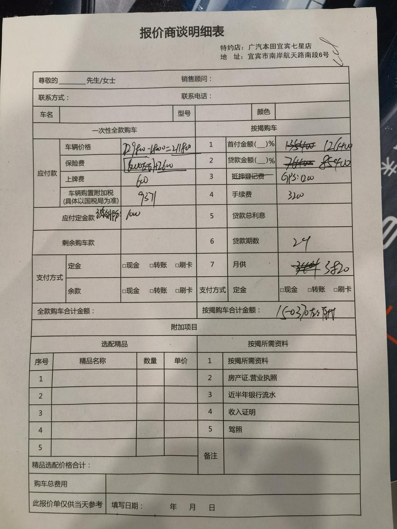 车友们，皓影混动豪华这个怎么谈价啊