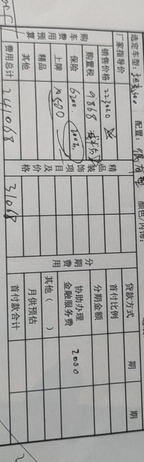 坦克300 这个价格合适吗，现在订车能赶上购置税减半吗