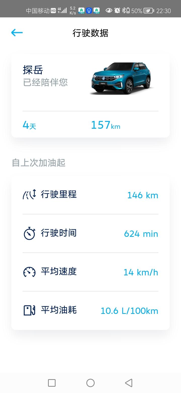 大众探岳 我的280市区跑这样我觉得有点高啊？可能跟我是新手有关系吧！你们市区多少？