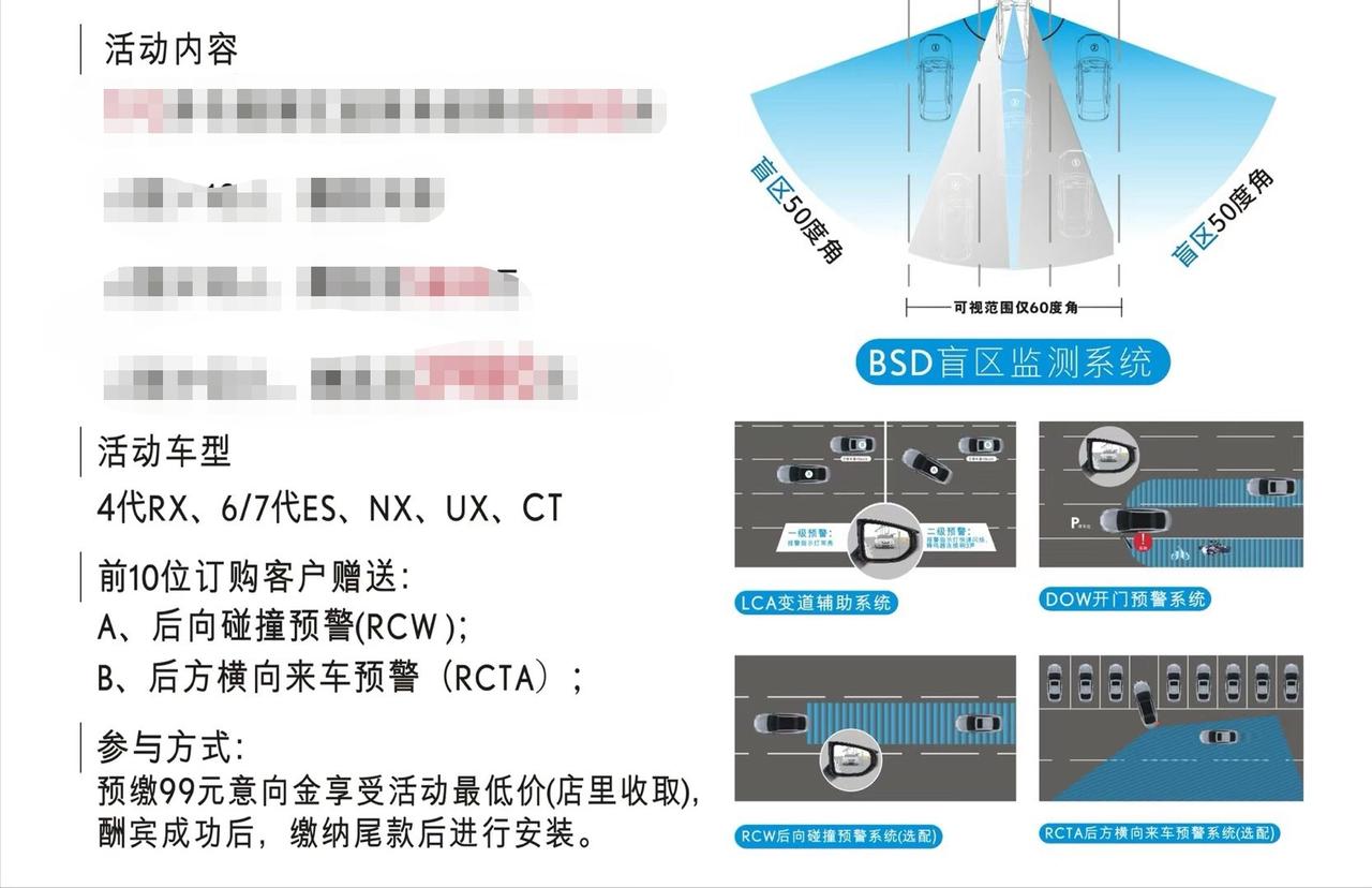 雷克萨斯ES 关于4S店推销77G盲区监测系统，价格能接受，后视镜要换带显示的那种，想问下，加装会换下来的原车镜片，值得