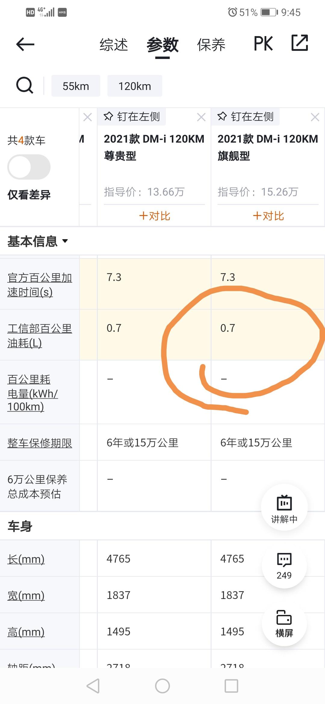 比亚迪秦PLUS DM-i 百公里油耗0.7L?