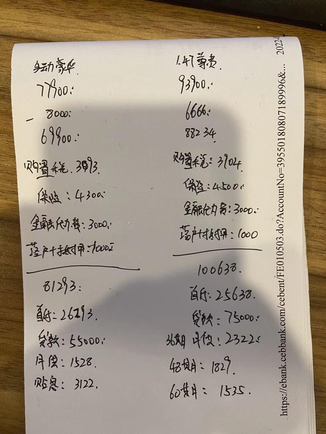 长安逸动 这个价格还能谈吗（22款）