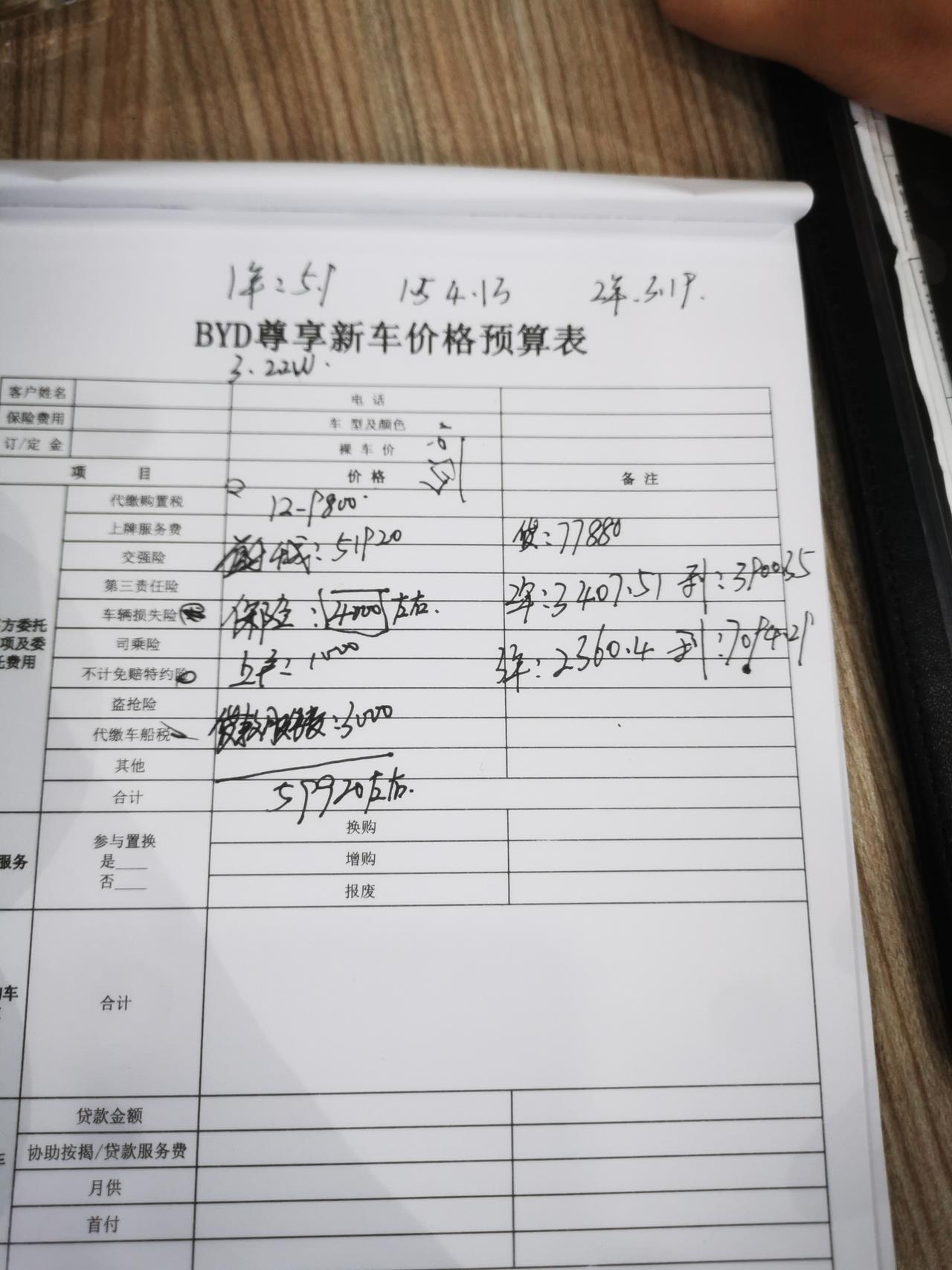 比亚迪秦PLUS DM-i 老铁们，坐标成都，120km尊贵版谈的条件①首保➕ 2次保养② 上牌费800 金融服务250