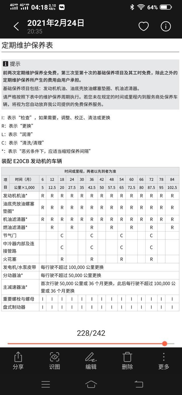 坦克300第3次到第10次的基础保养是免费的，那我能不能基础保养（机油机滤）在4s店换，其余要花钱的去外面做啊？