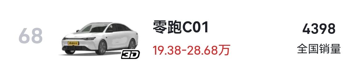长安深蓝SL03 为啥零跑c01 9月底发布有四千多销量，深蓝7月底发布只有2千多销量