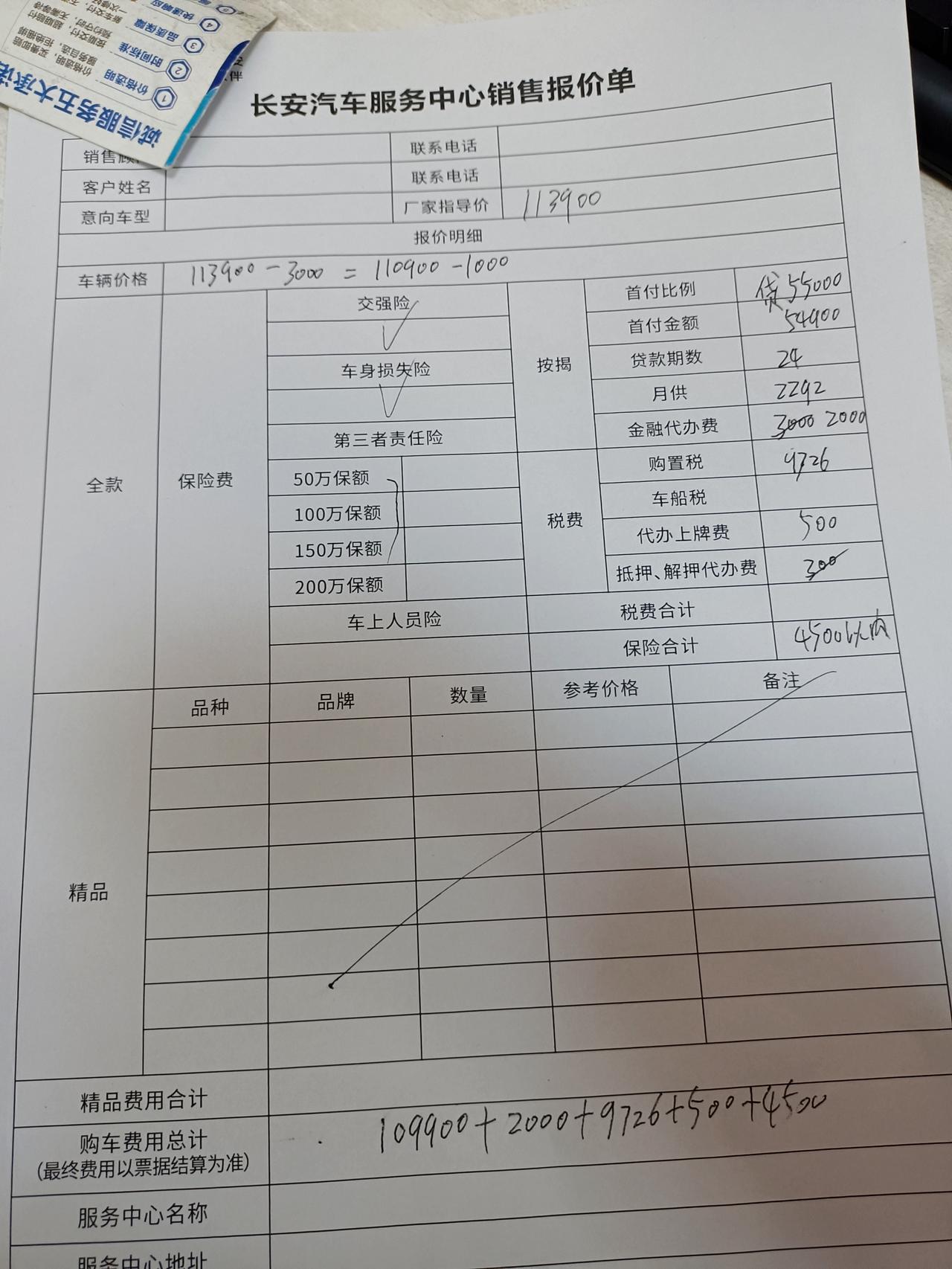 长安CS55 PLUS 砍不动了，你们买都多钱啊