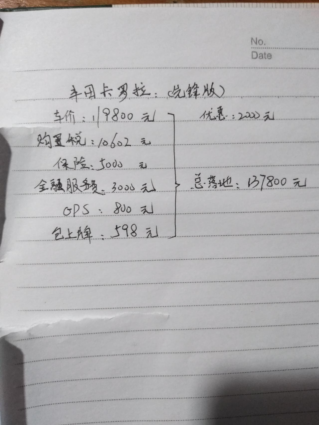 丰田卡罗拉 坐标广西南宁，这价格落地算不算贵呢？贷款买车的