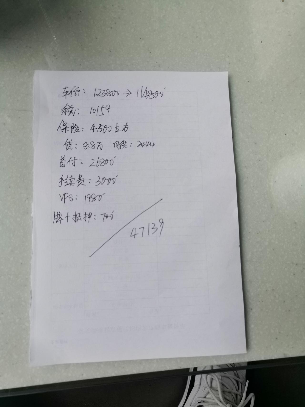 现代伊兰特 1.5尊贵版，感觉没太有诚意还能怎么砍