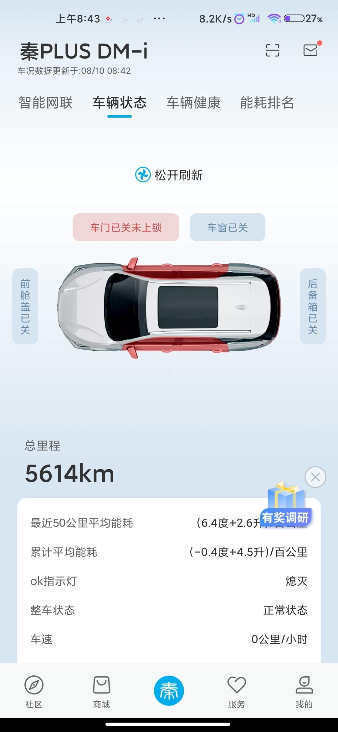 比亚迪秦PLUS DM-i 不到两个月接近6千，有什么想问的都可以私信我或者评论。这车好不好开都摸透了