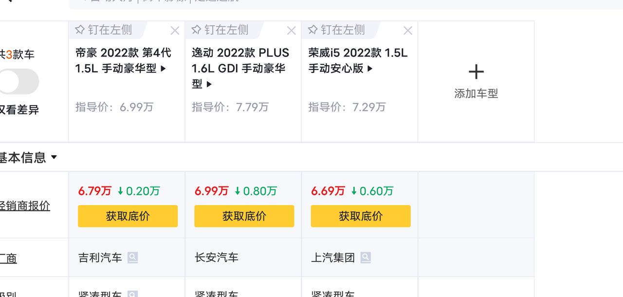 一直想把手里的五菱换了，这三款车里，逸动最长，个人觉得最好看（媳妇偏爱i5）.就是不知道这车的优缺点，有开过的兄弟们告知