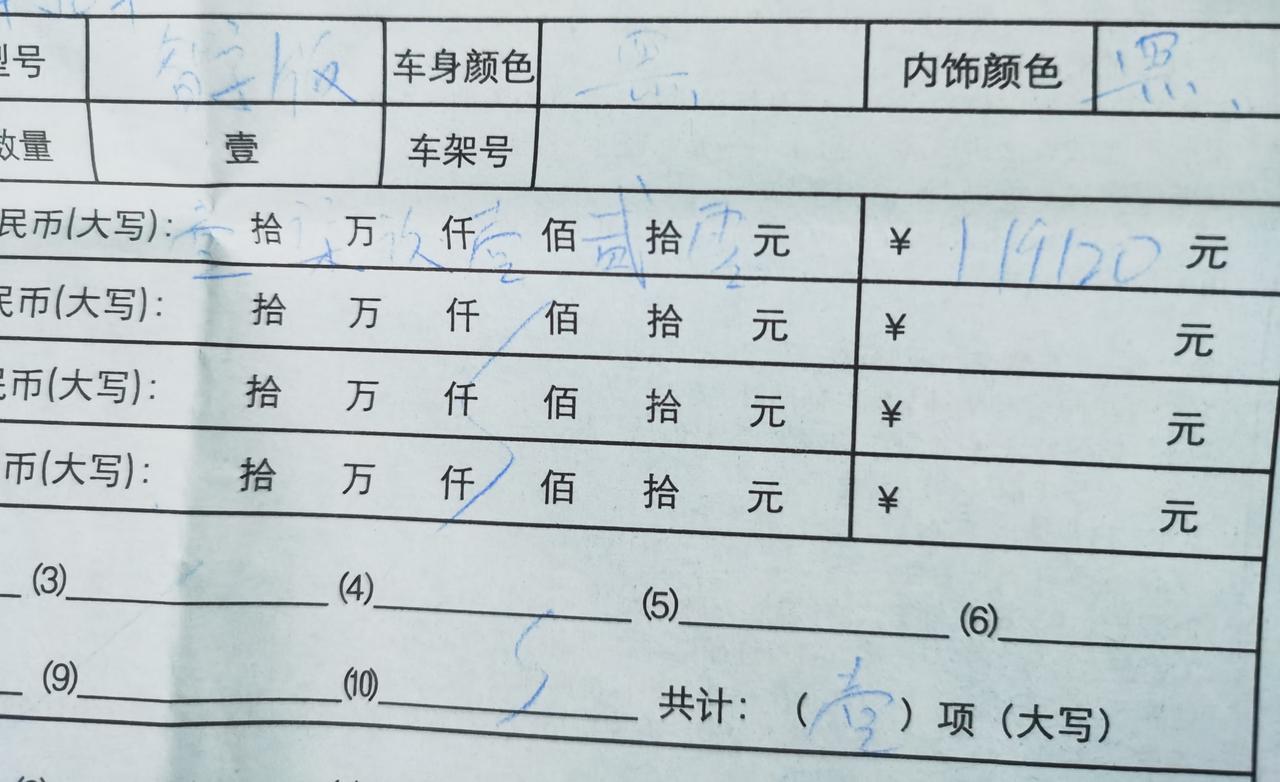 皓影1.5T智享版 落地198000,四儿子店我啥都叫他别送，最后送了个记录仪。这价格合适么。朋友说这价格估计得等半年才