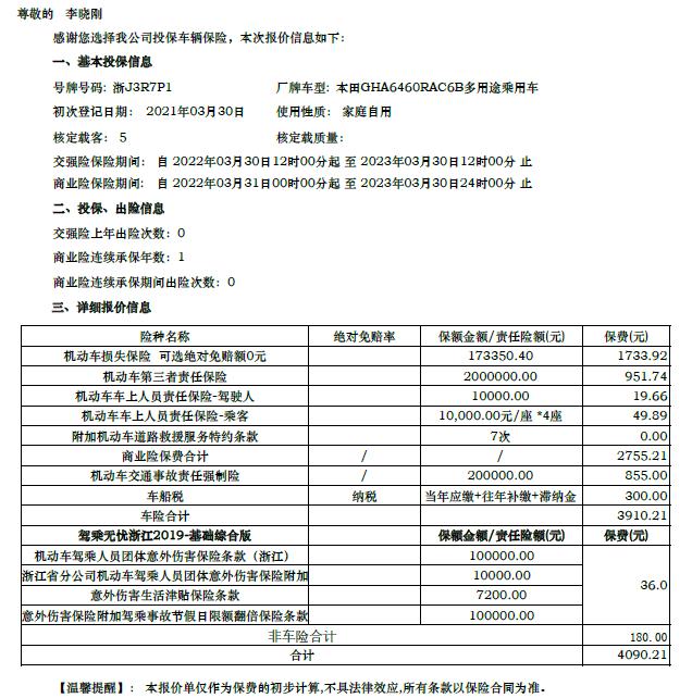 我是浙江台州的车主，21年3月买的豪华版皓影，现在车险快到，4S店给的续保是4090，17万的车损200万的三者1万的驾