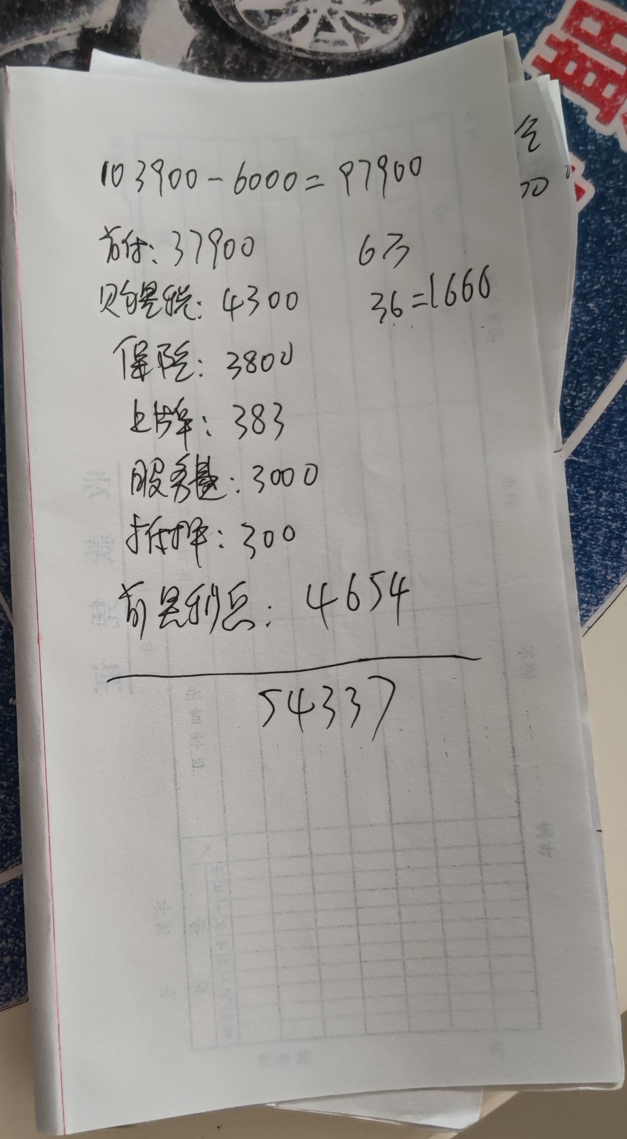 长安逸动 现在想提一辆1.4t的旗舰型，贷款的，但是觉得价格好像有点高了，希望大家能给我点意见