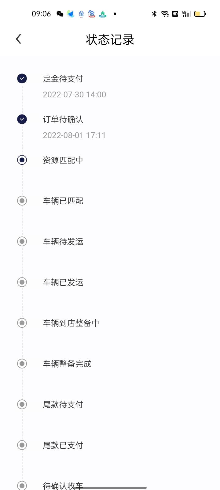 长安深蓝SL03 红内增程，三个月了。一点儿动静没有还有两天开始领低保了就这样看你耗多久