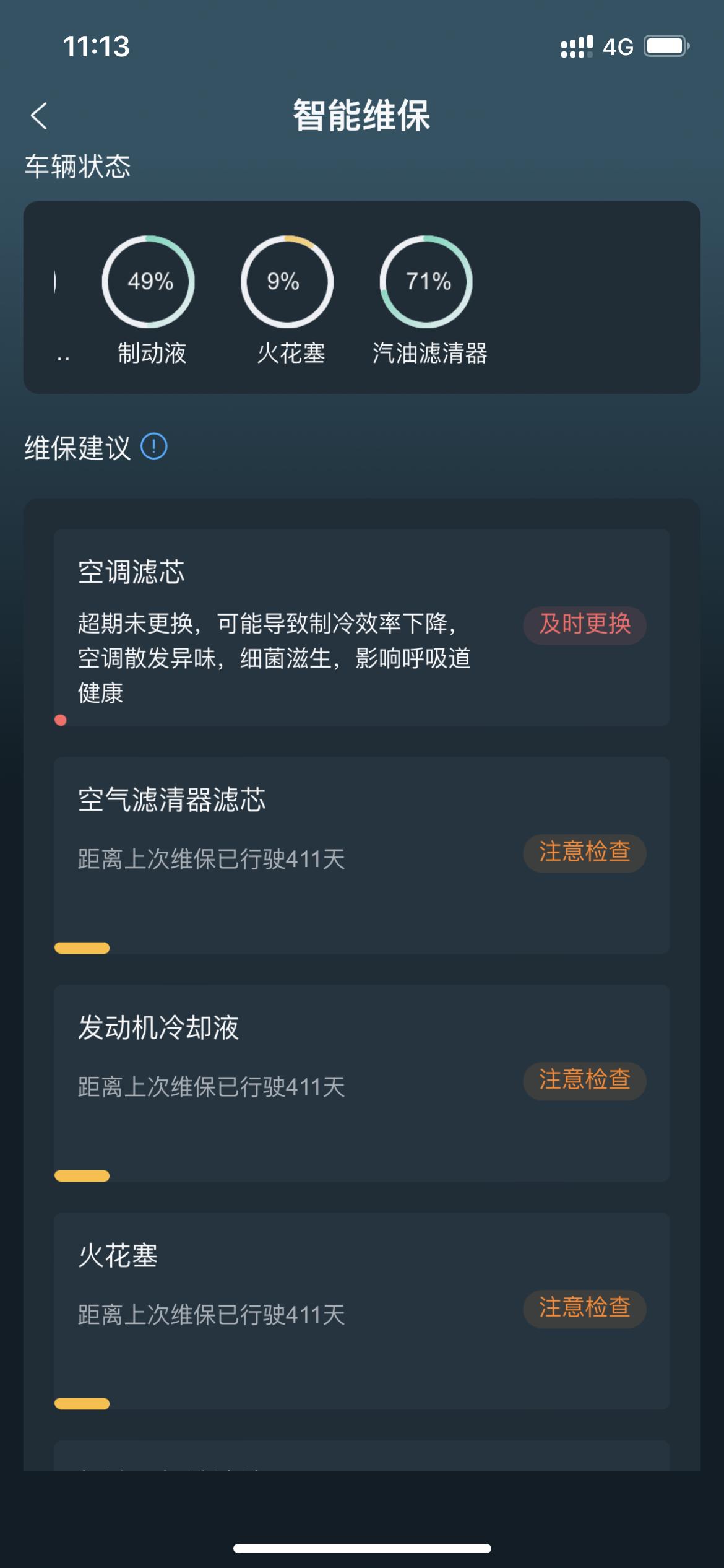 长安逸动 开了一年，一万公里