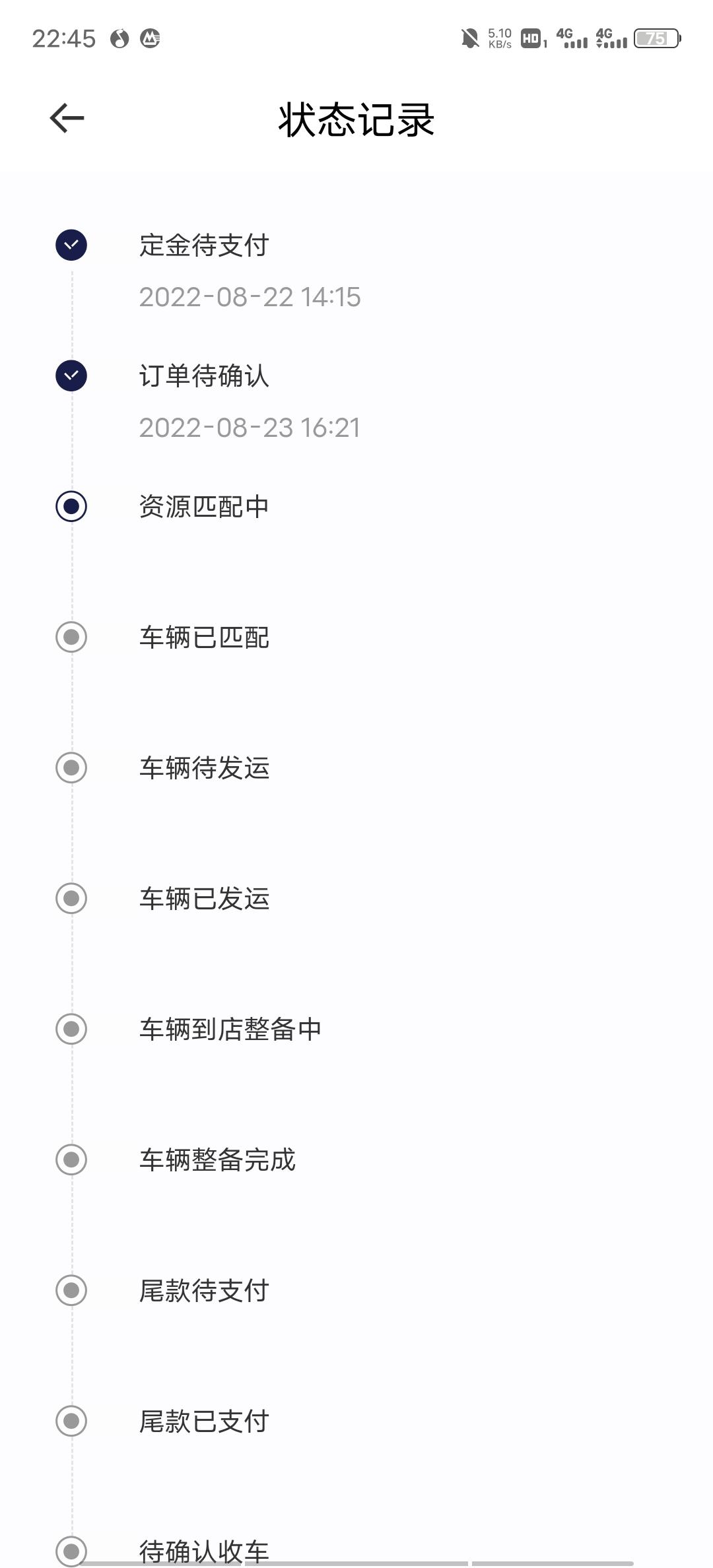 长安深蓝SL03 这是低保应该是拿定了