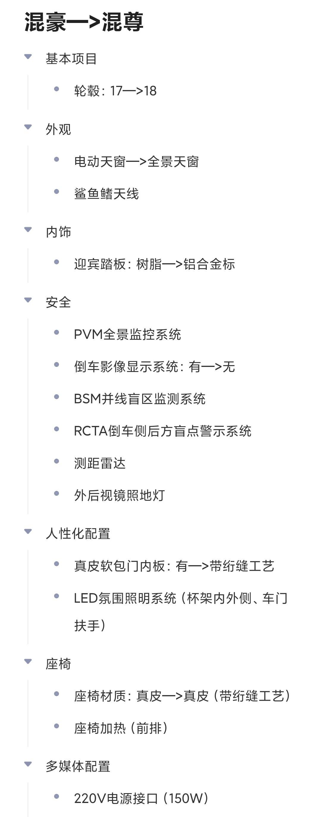 各位车友都是几年实际驾龄？（我证是满四年出头了，但毕业后每天开车才刚满一年），开着家里的14年途观，只有倒车雷达滴滴滴辅