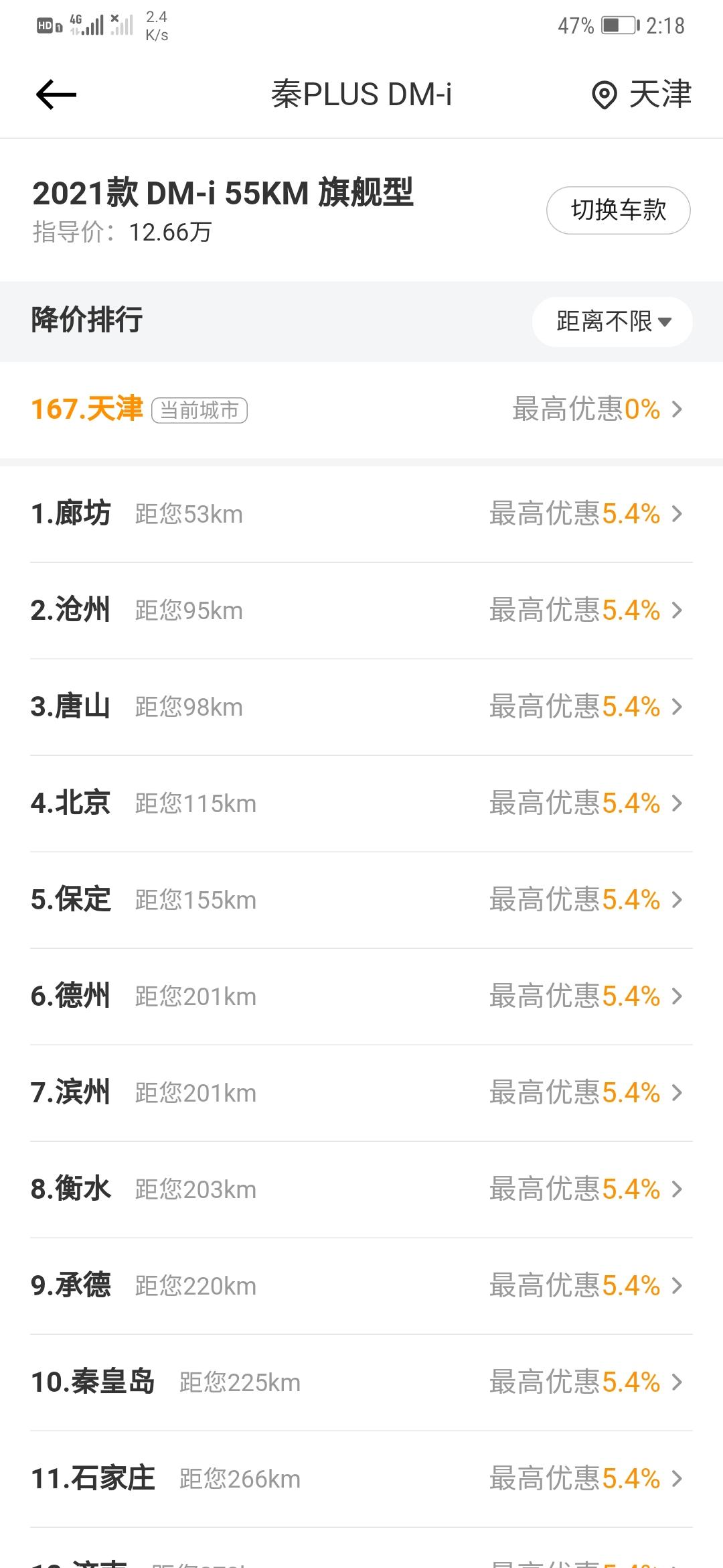 比亚迪秦PLUS DM-i 谁能告我，为什么天津一点优惠也没有，为什么！？