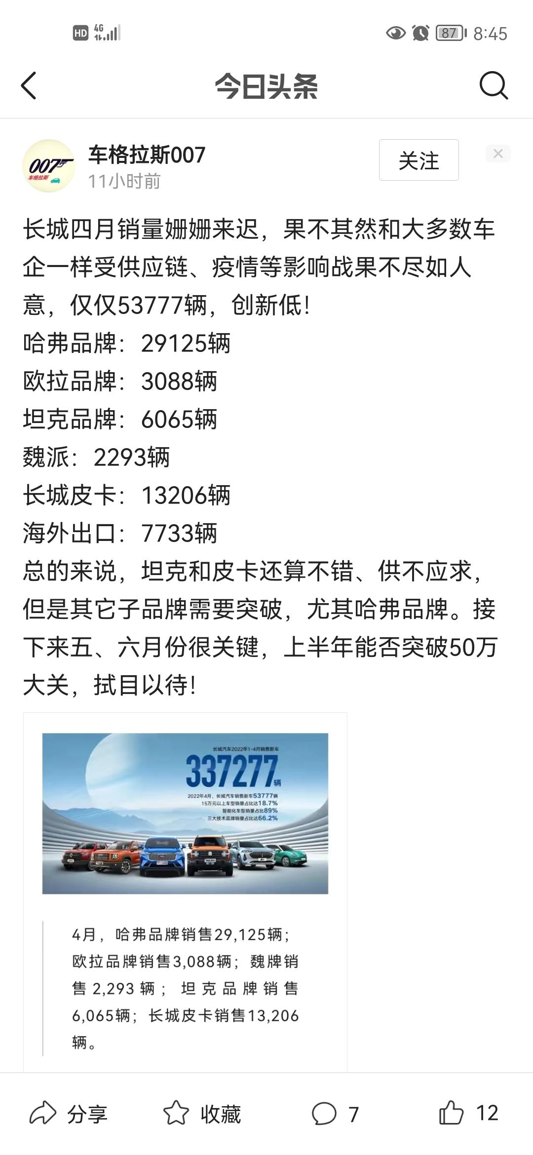 坦克300 坦克四月份收销售6065台，这6065台是他销售出去的数量还是工厂生产的一个数量呢？