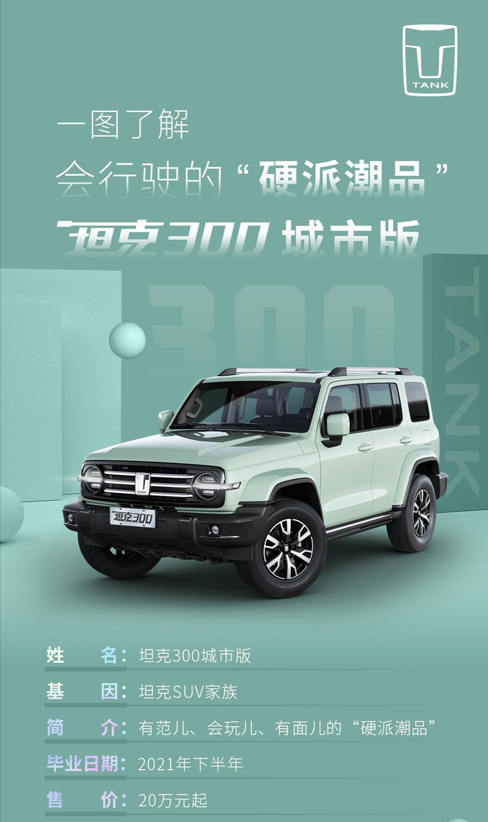 坦克300已正式上市20—23万的售价您觉得值吗？   坦克300已正式上市，价格区间20—23万分别是我看型20万，很