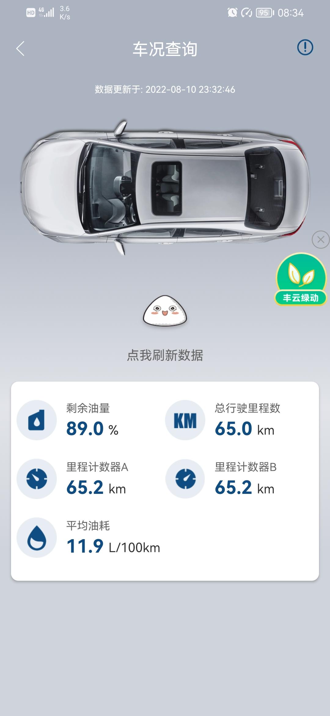 丰田锋兰达 新提的车，市区跑三天，开空调，油耗差不多12个，能降下来吗？