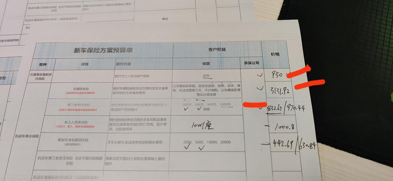 魏牌拿铁DHT 想问下第一年保险需要买哪些呢？这是4儿子店给的单子价格这些对不对哦