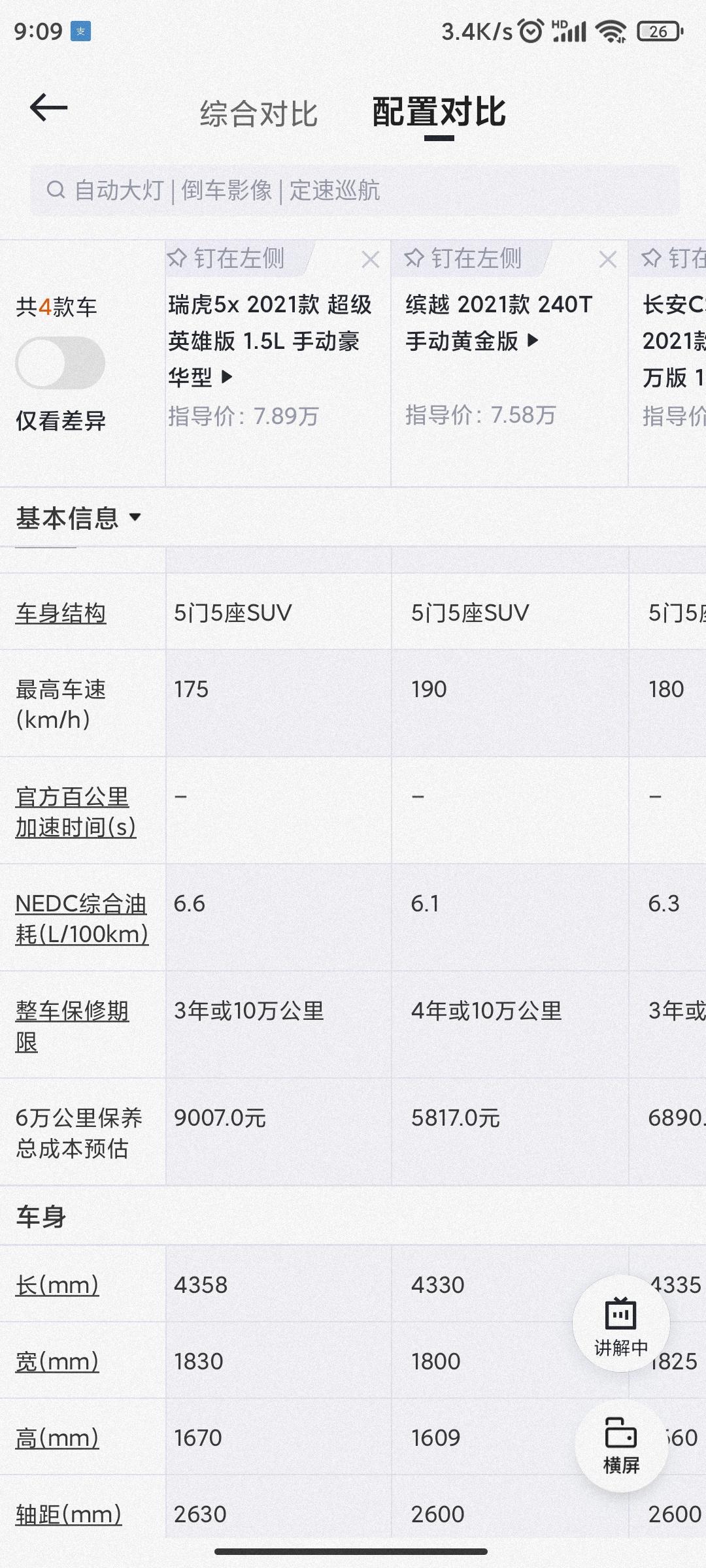 奇瑞瑞虎5x 有没没有老司机能给讲解一下，为啥同一级别的车，5X如此优秀，6万公里保养成本为啥这么突出