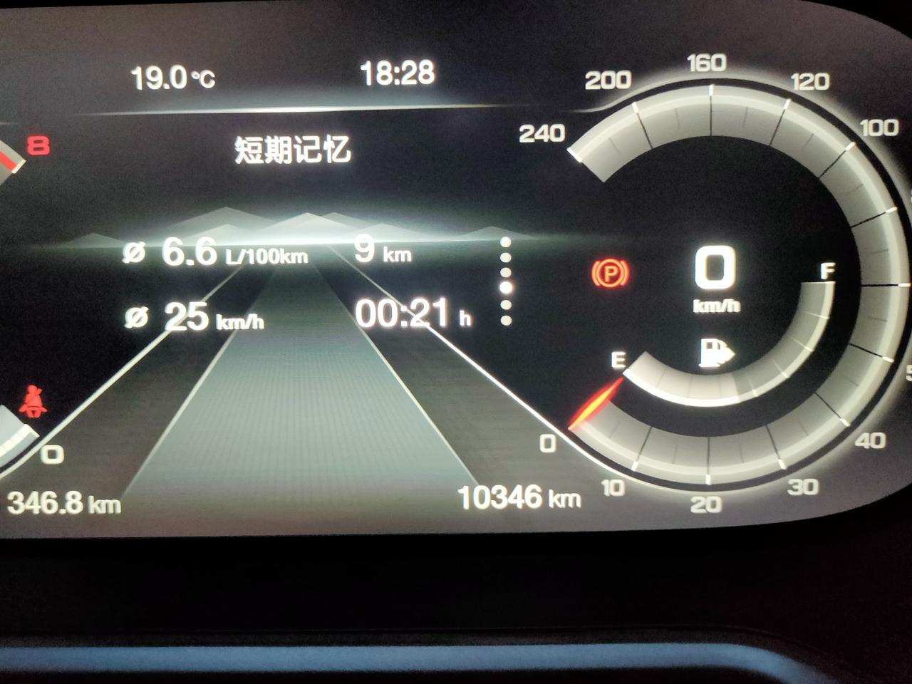 广汽传祺传祺GS4 大神们油耗下面的公里㎞是什么意思，？28km这个数字还来回变