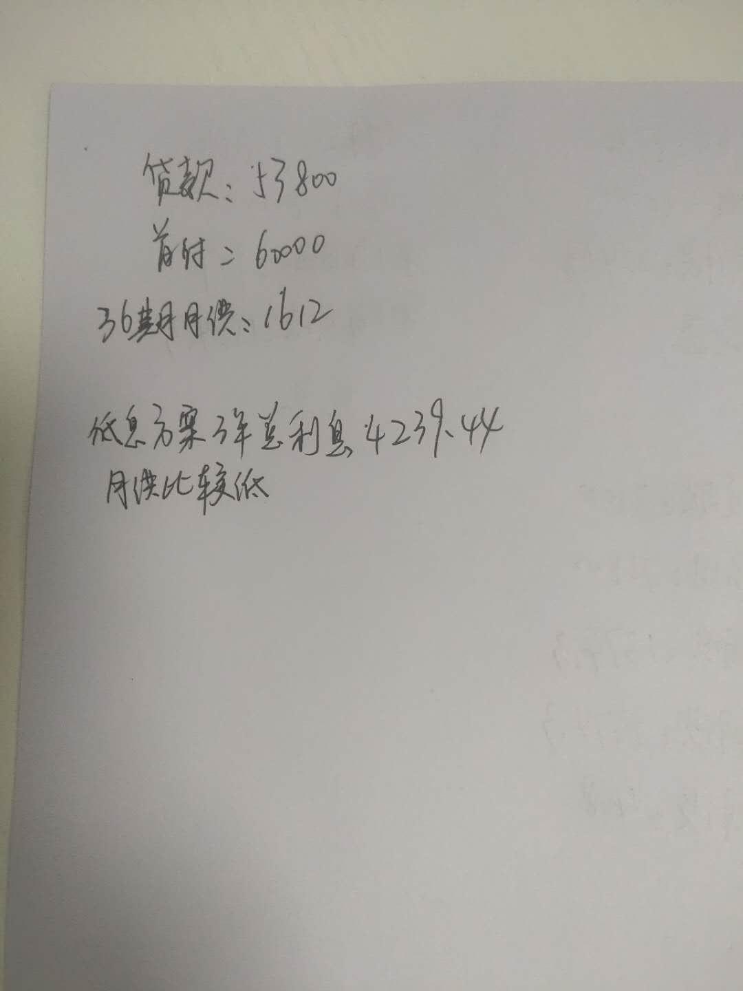 名爵5 怎么样  各位