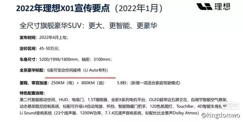 理想理想L9 理想新x01配置图来了
