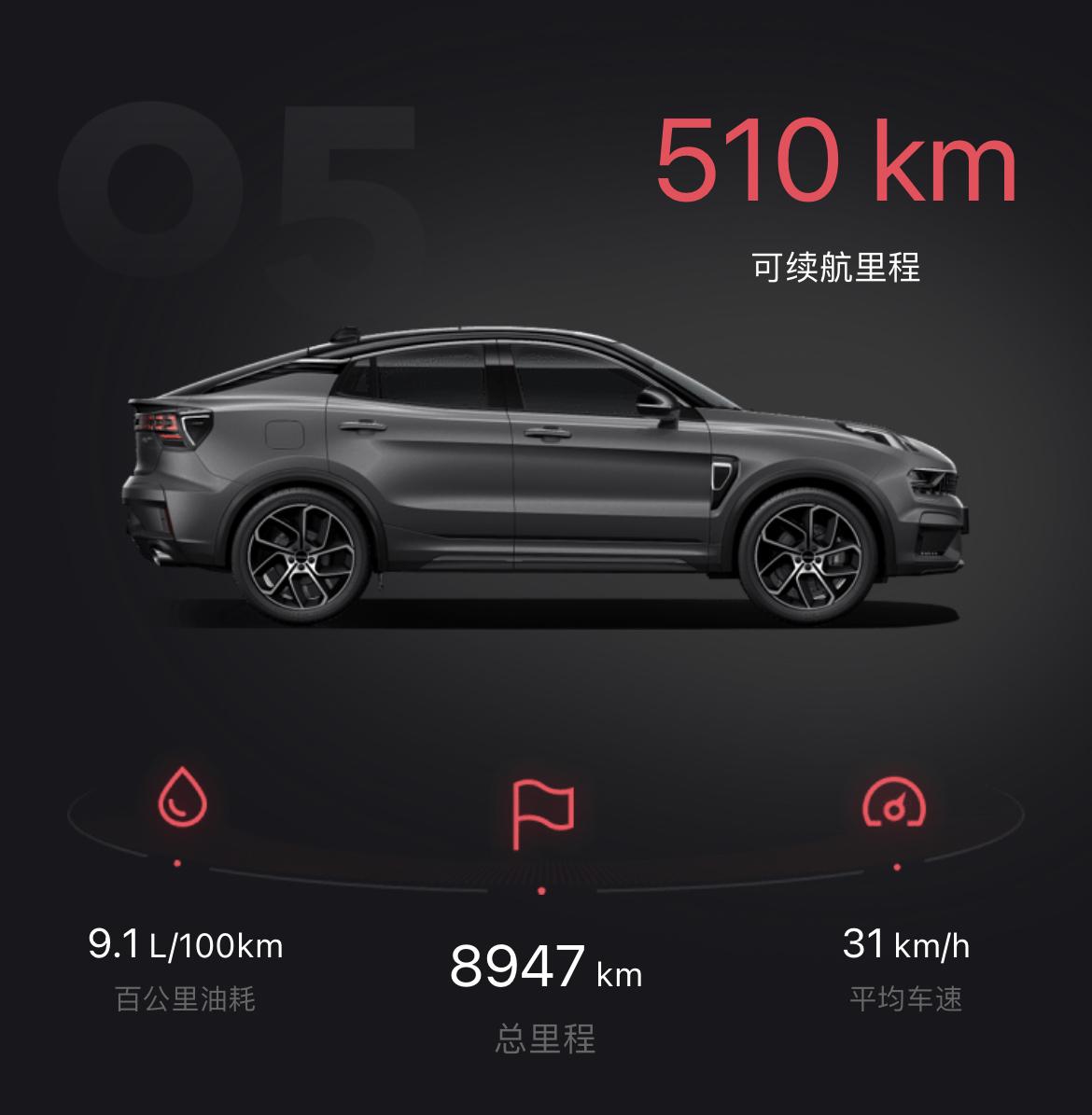 领克01 才9000公里就向右跑偏，四轮定位后也没用，有什么方法可以恢复正常吗？虽然我是05