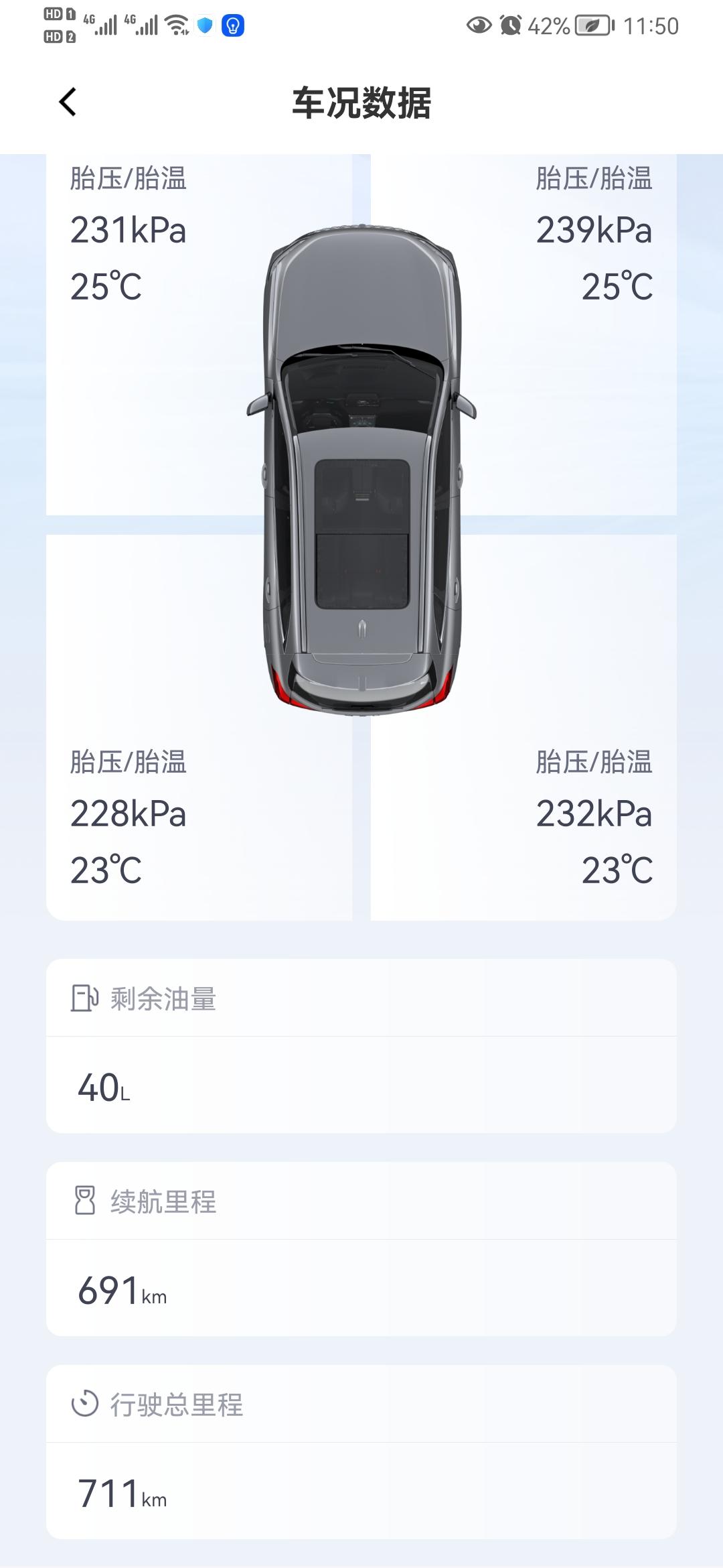 魏牌拿铁DHT 亲们，你们里程表有没有虚标的现象，提车接近一个月，跑过一次德阳到绵阳，基本城里面偶尔开下，就700多公里