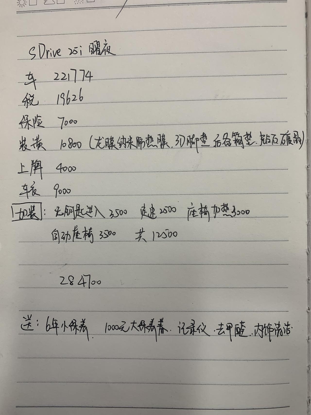 宝马X2 求助求助！地点上海亲爱的们 问问这个价格请问合适吗？在哪一块可以和销售再还还价？大概可以还掉多少？还可以让他送