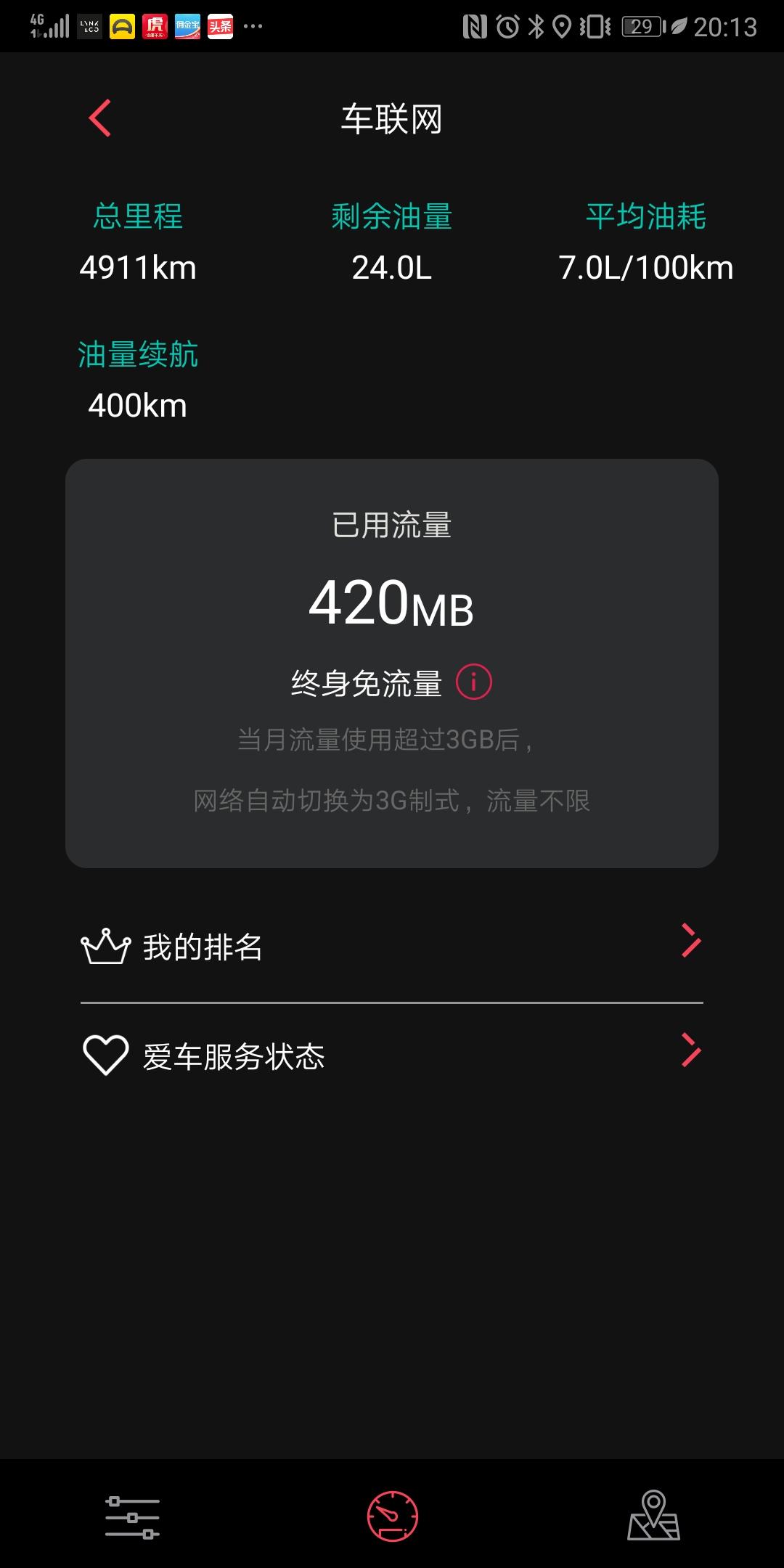 领克01首保今年四月份买的领克01，现在才开了4911，时间也才过了五个月，车机提示要保养，请教下是什么情况。保养手册不