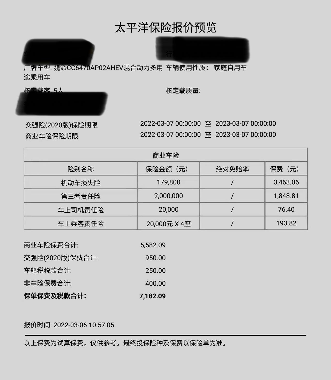 魏牌拿铁DHT 各位广大车友你们的保险保额是多少，这边4s店说两百万起保别的做不了是这样吗？这车还有什么优惠活动么？下图