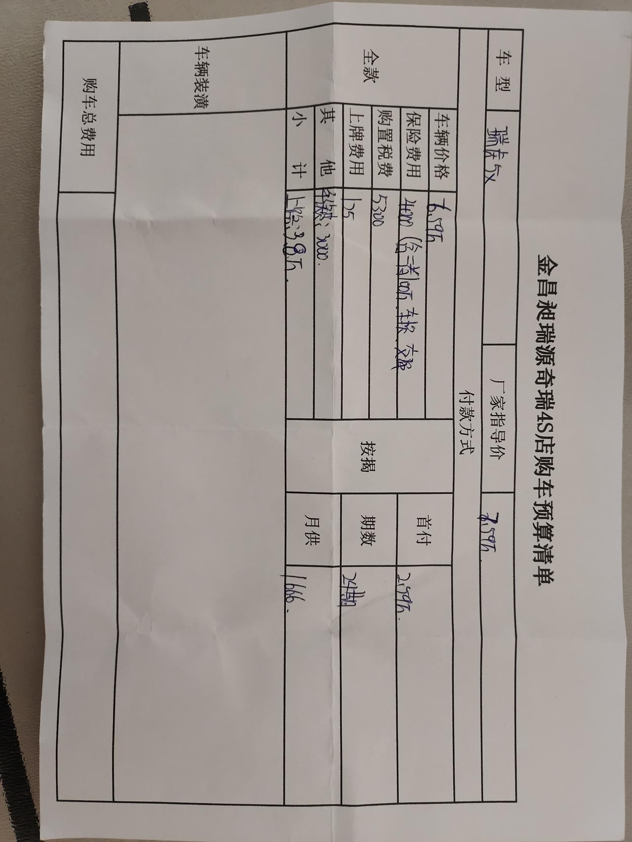 奇瑞瑞虎5x 大佬们看一下，新款手动时尚，这个价格咋样？贷4万2年免息