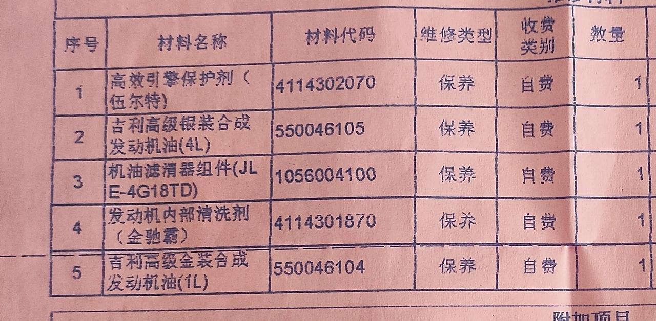 去年11月入手的吉利博瑞国风，今年二月底去做的首保，今天碰巧看到保养单，他给我加的机油都不是同一种。银装是半合成加了四升