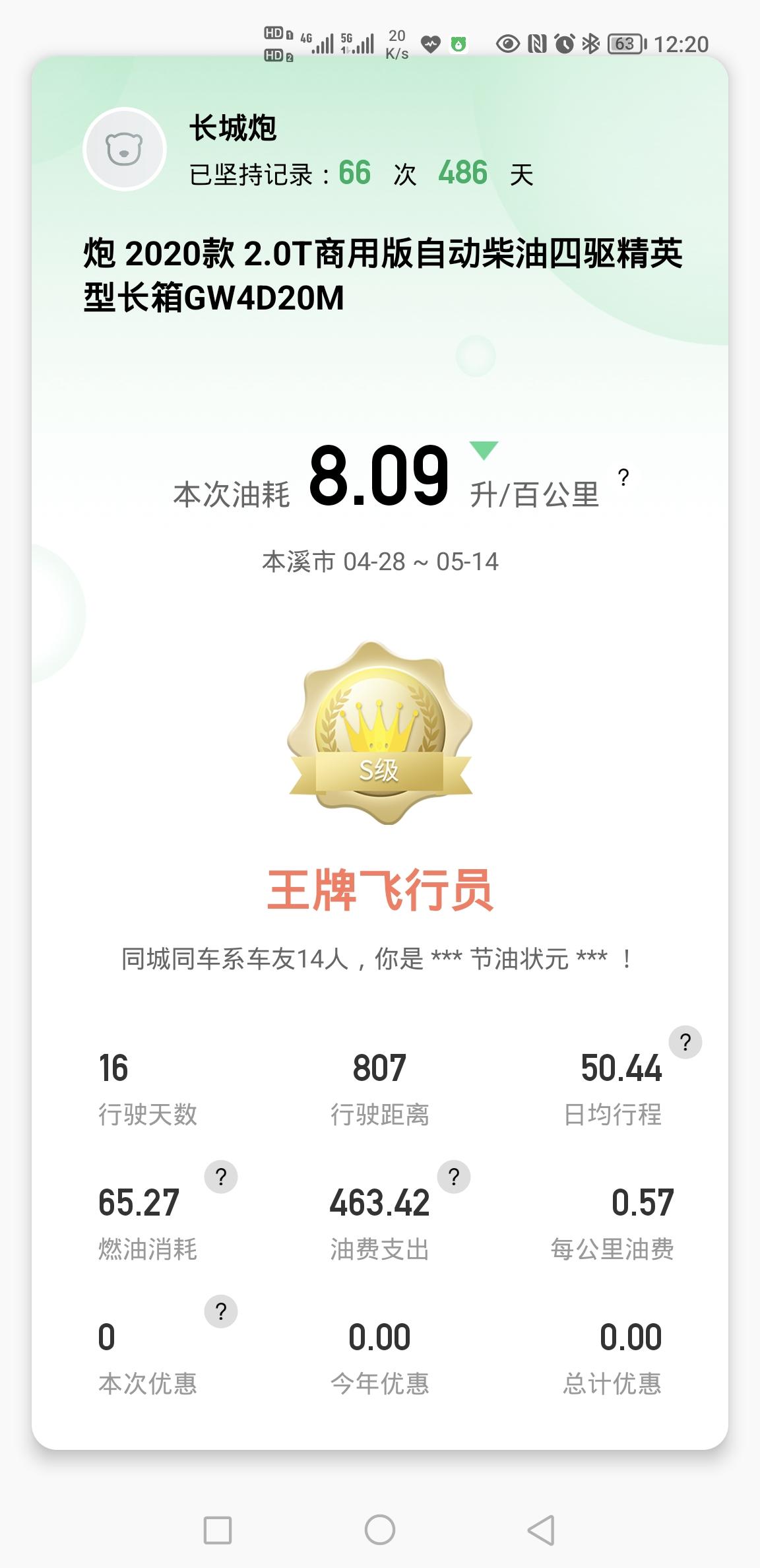 今天才加油，这个油耗感觉有点高啊，大家油耗都是多少啊？有的说一箱油能炮一千公里！