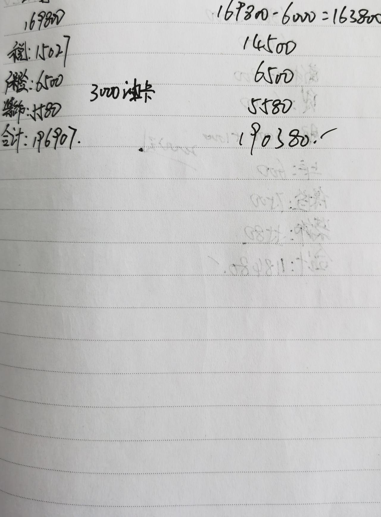 魏牌拿铁DHT 兄弟们，帮我看下。大杯，5580礼包送3000油卡，可在外面买保险。