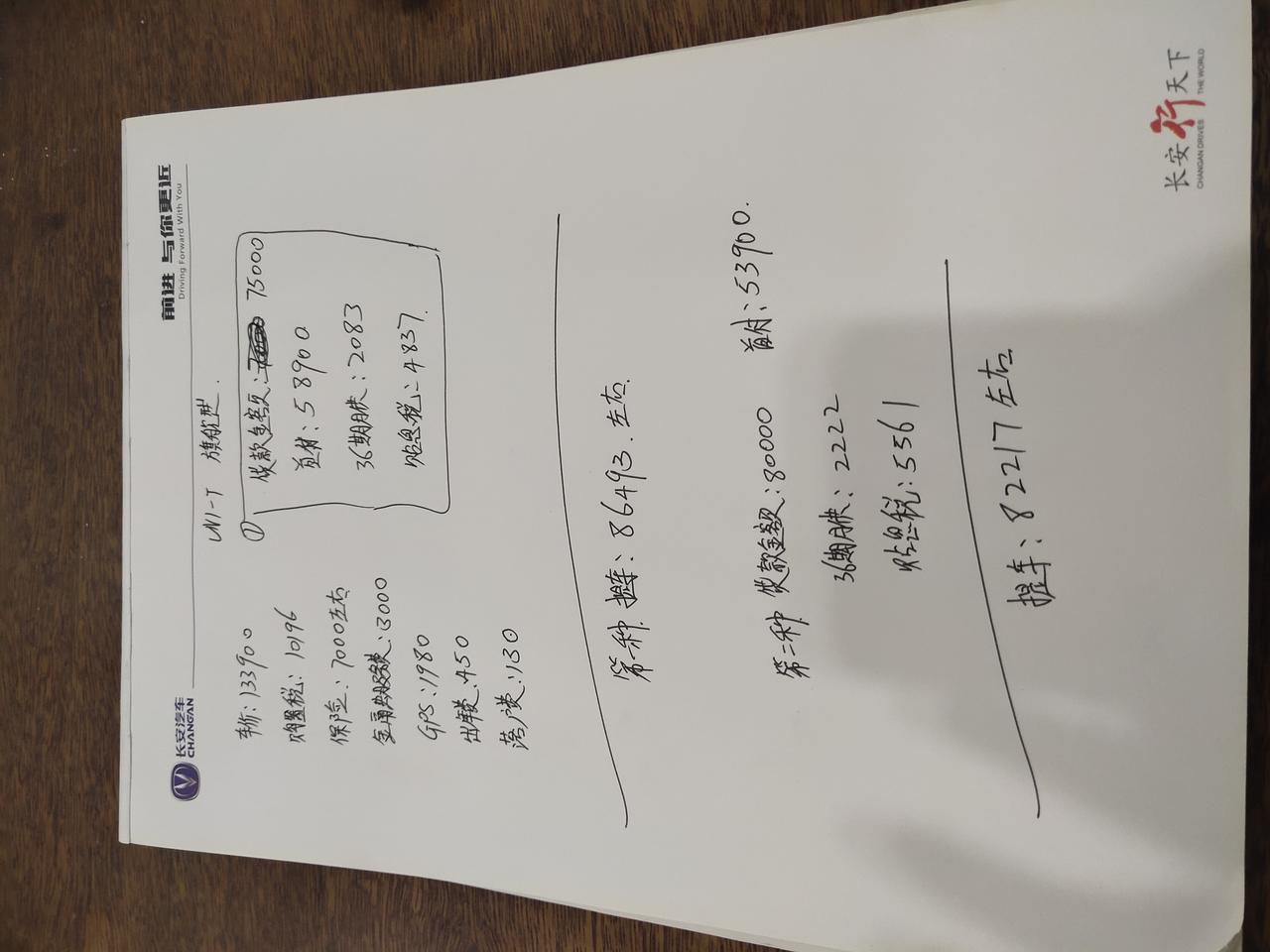 长安UNI-T 两种方案算下来都要16W多，为什么这么高?哪些费用是可谈的?