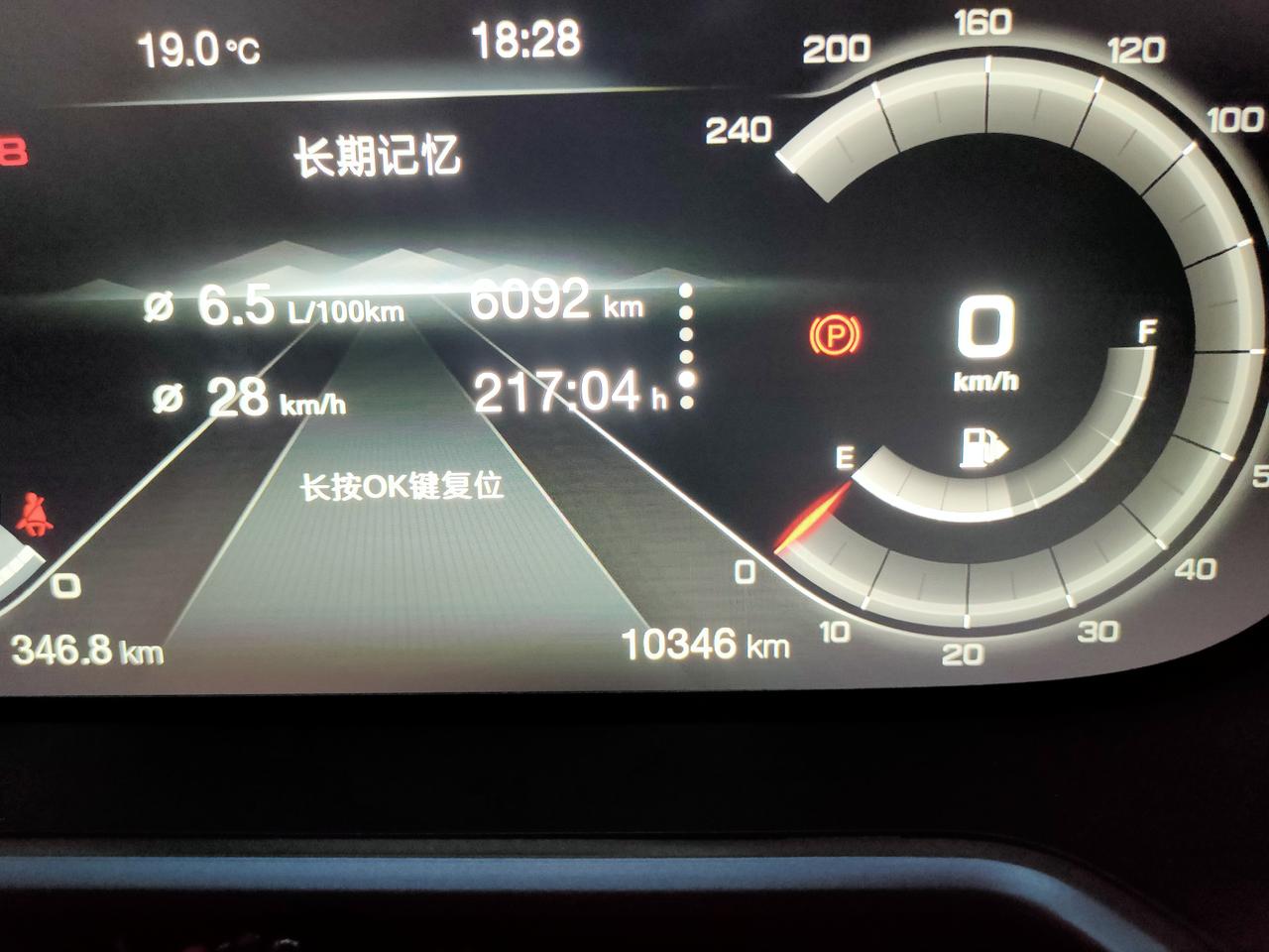 广汽传祺传祺GS4 大神们油耗下面的公里㎞是什么意思，？28km这个数字还来回变