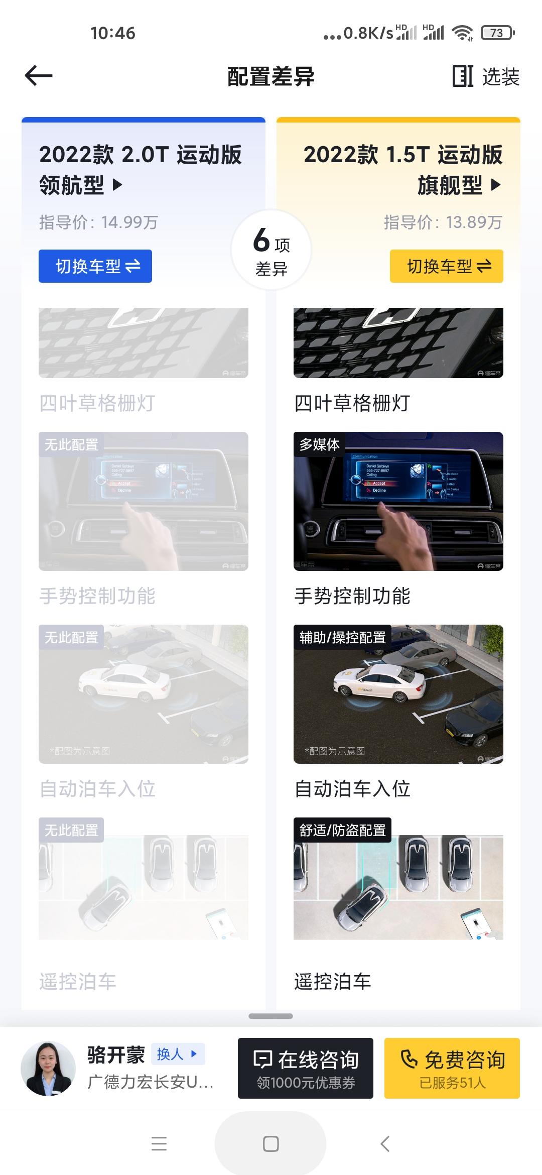 长安UNI-T 2022款，2.0t的怎么比1.5的，少了好几项功能？贵的还减配了？
