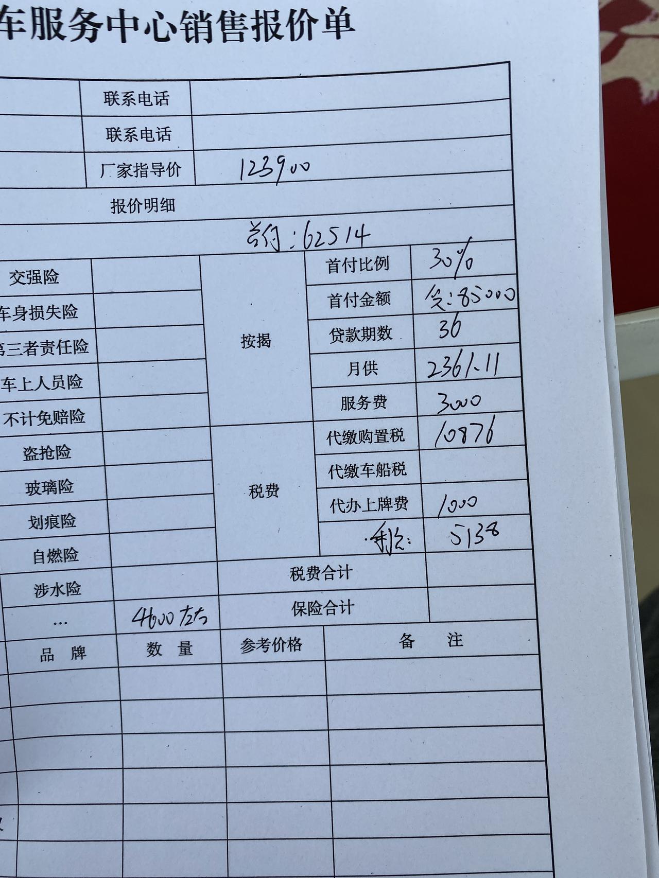 长安UNI-T 中配这价格给的怎么样 兄弟们