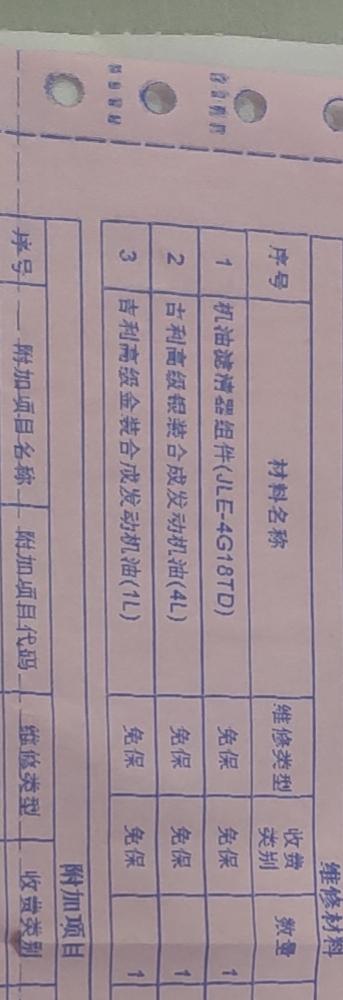 去年11月入手的吉利博瑞国风，今年二月底去做的首保，今天碰巧看到保养单，他给我加的机油都不是同一种。银装是半合成加了四升