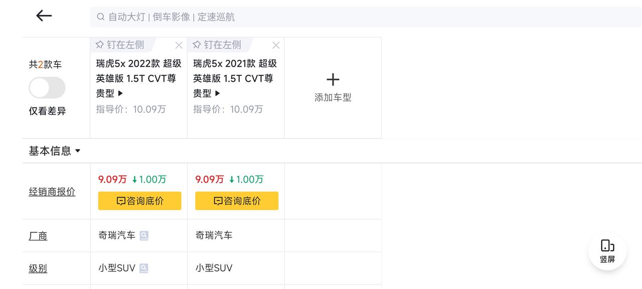 奇瑞瑞虎5x 同样的车，价格配置都不一样吗？